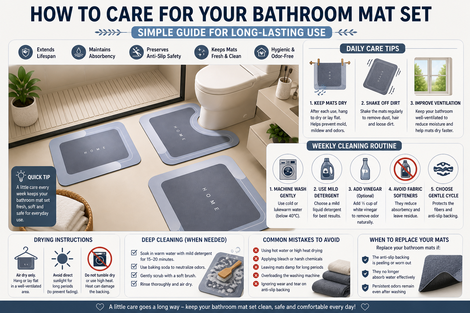 infographic washing bath mats safely home washer protection tips