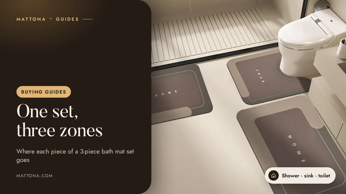 Mattona™ guide cover: one bath mat set, three zones, with a brown 3-piece bath mat set in a bathroom